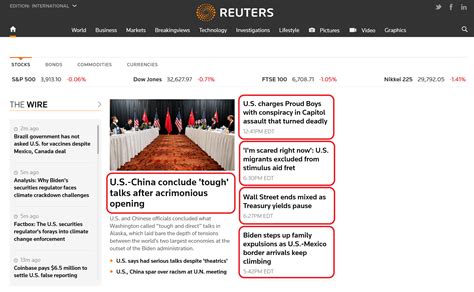 FiveFilters.org .